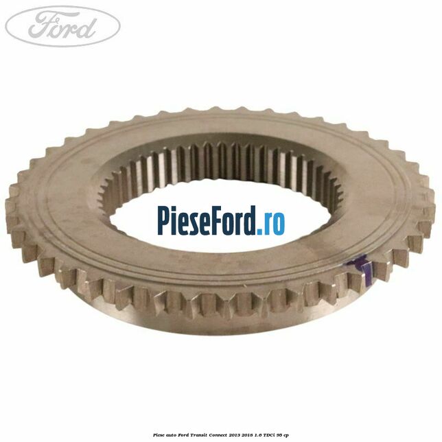 Piese auto Ford Transit Connect 2013-2018 1.6 TDCi 95 cp