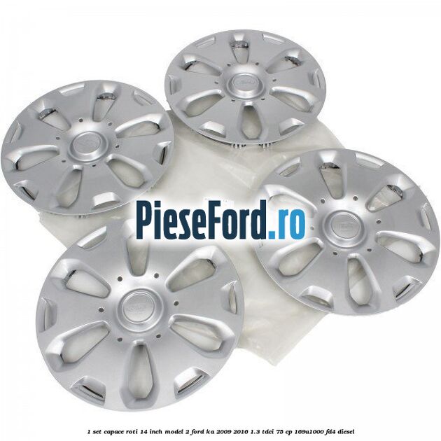 1 Set capace roti 14 inch model 2 Ford Ka 2009-2016 1.3 TDCi 75 cp 169A1000, FD4 diesel