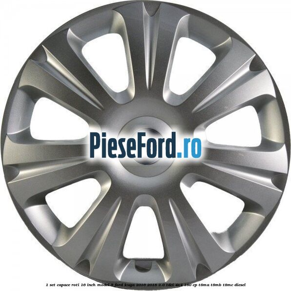 1 Set capace roti 16 inch model 5 Ford Kuga 2016-2018 2.0 TDCi 4x4 180 cp T8MA, T8MB, T8MC diesel