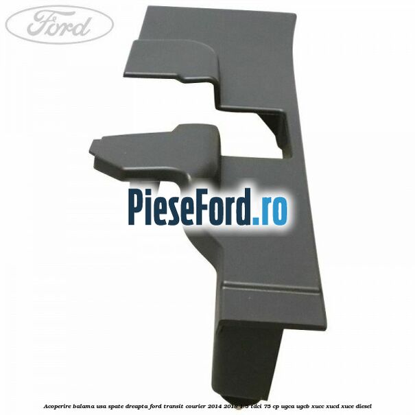 Acoperire balama usa spate dreapta Ford Transit Courier 2014-2018 1.5 TDCi 75 cp UGCA, UGCB, XUCC, XUCD, XUCE diesel