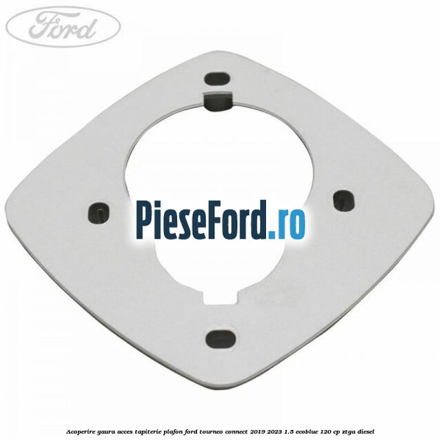 Acoperire gaura acces tapiterie plafon Ford Tourneo Connect 2019-2023 1.5 EcoBlue 120 cp ZTGA diesel