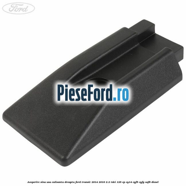 Acoperire sina usa culisanta dreapta Ford Transit 2014-2018 2.2 TDCi 125 cp CY14, CYF5, CYFG, USF6 diesel