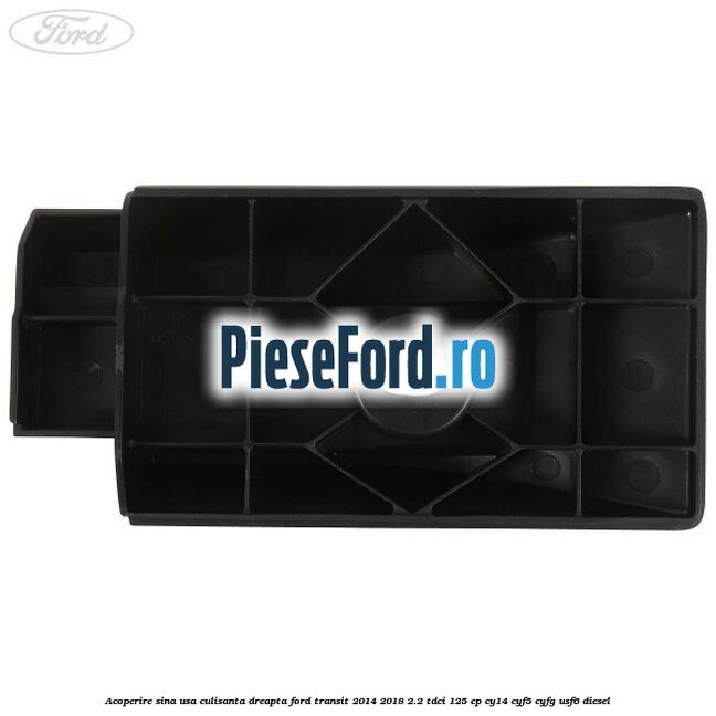 Acoperire sina usa culisanta dreapta Ford Transit 2014-2018 2.2 TDCi 125 cp CY14, CYF5, CYFG, USF6 diesel