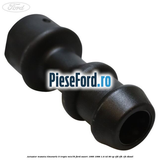 Actuator maneta timonerie 5 trepte MTX75 Ford Escort 1995-1998 1.8 TD 90 cp RFD, RFK, RFS diesel