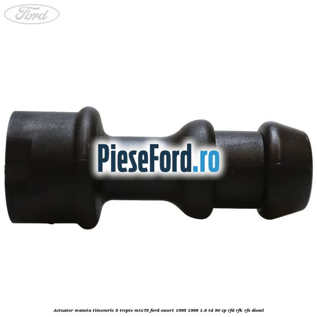 Actuator maneta timonerie 5 trepte MTX75 Ford Escort 1995-1998 1.8 TD 90 cp RFD, RFK, RFS diesel