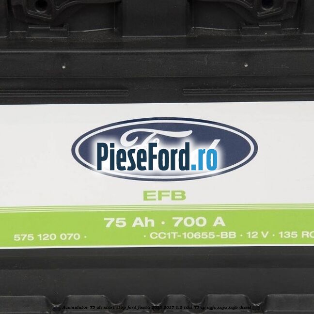 Acumulator 75 AH Start Stop Ford Fiesta 2013-2017 1.5 TDCi 75 cp UGJC, XUJA, XUJB diesel