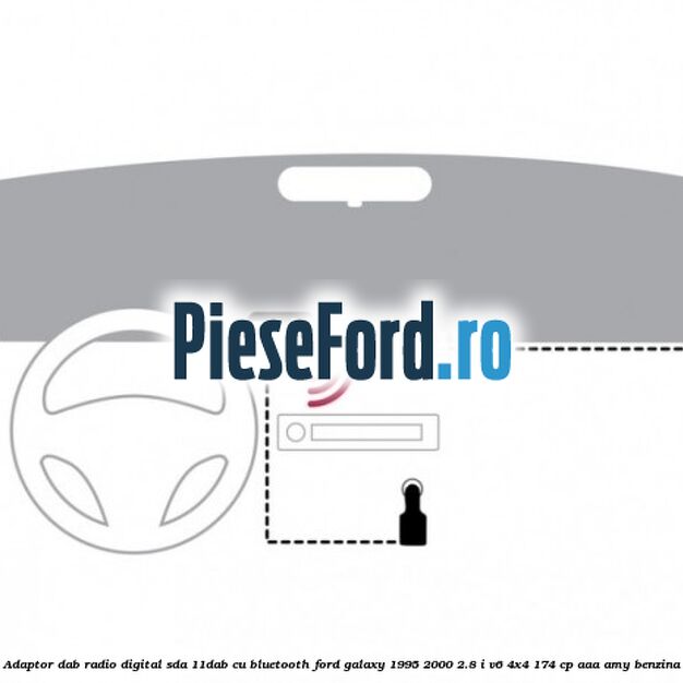 Adaptor DAB Radio Digital SDA-11DAB cu Bluetooth Ford Galaxy 1995-2000 2.8 i V6 4x4 174 cp AAA, AMY benzina