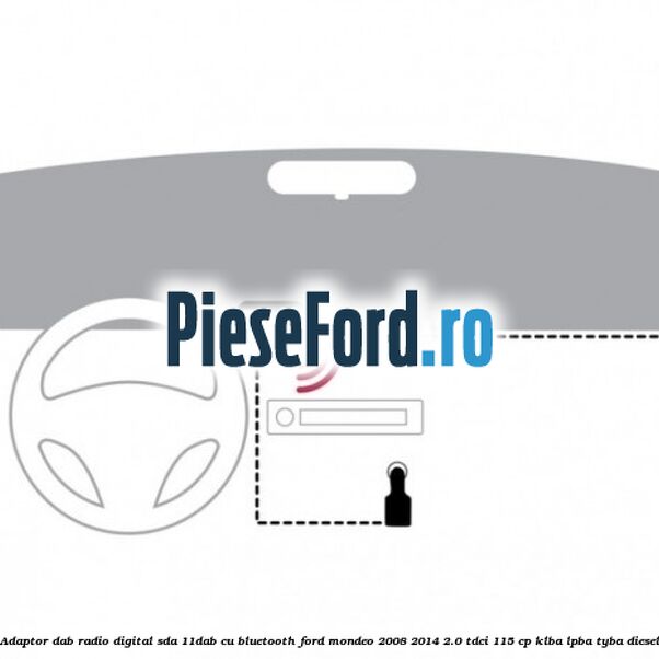 Adaptor DAB Radio Digital SDA-11DAB cu Bluetooth Ford Mondeo 2008-2014 2.0 TDCi 115 cp Adaptor DAB Radio Digital SDA-11DAB cu Bluetooth Ford Mondeo 2008-2014 2.0 TDCi 115 cp KLBA, LPBA, TYBA diesel