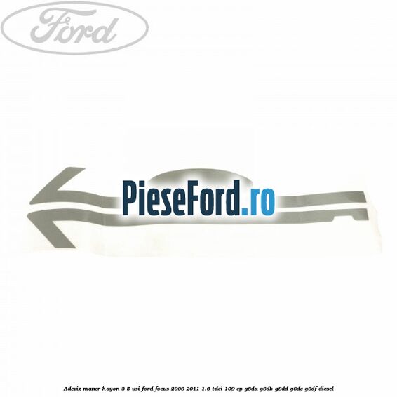 Adeviz maner hayon 3/5 usi Ford Focus 2008-2011 1.6 TDCi 109 cp G8DA, G8DB, G8DD, G8DE, G8DF diesel