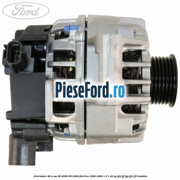 Alternator 80 A an 09/2005-09/2008 Ford Ka 1996-2008 1.3 i 49 cp JJD, JJF, JJG, JJH, JJL benzina