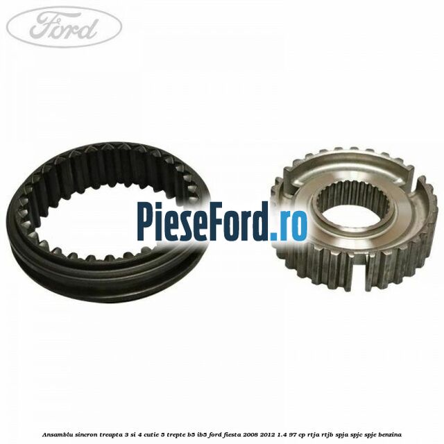 Ansamblu sincron treapta 3 si 4 cutie 5 trepte B5/IB5 Ford Fiesta 2008-2012 1.4 97 cp RTJA, RTJB, SPJA, SPJC, SPJE benzina