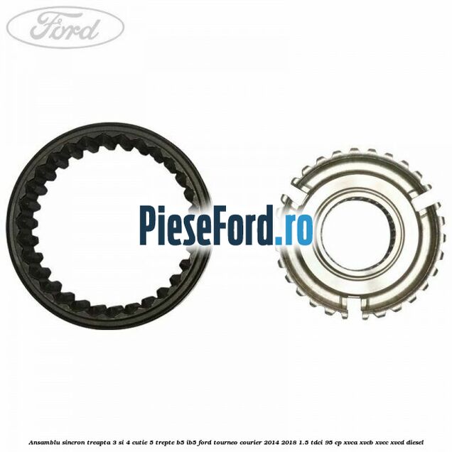 Ansamblu sincron treapta 3 si 4 cutie 5 trepte B5/IB5 Ford Tourneo Courier 2014-2018 1.5 TDCi 95 cp XVCA, XVCB, XVCC, XVCD diesel