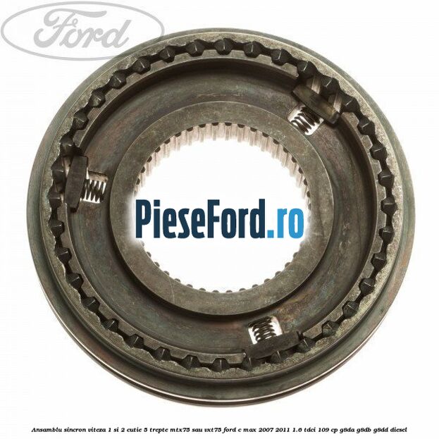 Ansamblu sincron viteza 1 si 2 cutie 5 trepte MTX75 sau VXT75 Ford C-Max 2007-2011 1.6 TDCi 109 cp G8DA, G8DB, G8DD diesel