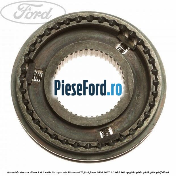 Ansamblu sincron viteza 1 si 2 cutie 5 trepte MTX75 sau VXT75 Ford Focus 2004-2007 1.6 TDCi 109 cp G8DA, G8DB, G8DD, G8DE, G8DF diesel