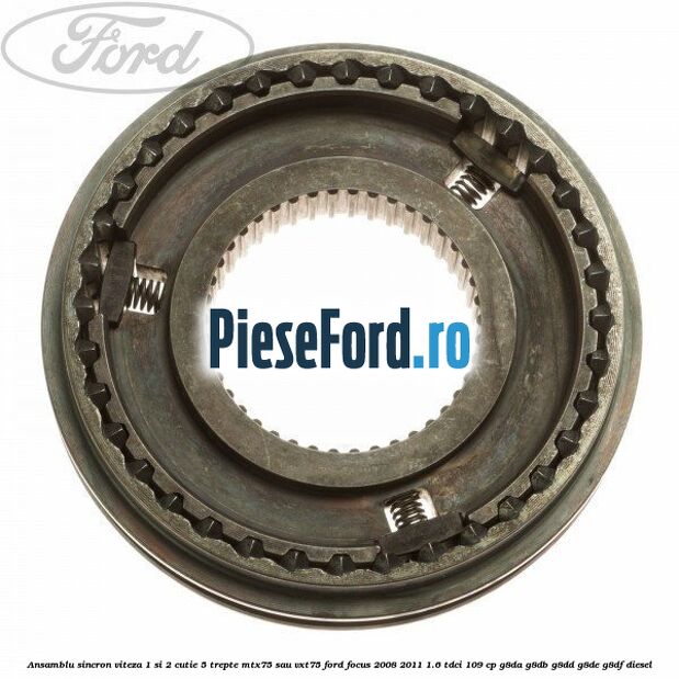 Ansamblu sincron viteza 1 si 2 cutie 5 trepte MTX75 sau VXT75 Ford Focus 2008-2011 1.6 TDCi 109 cp G8DA, G8DB, G8DD, G8DE, G8DF diesel