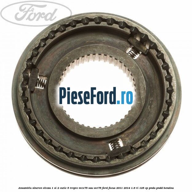 Ansamblu sincron viteza 1 si 2 cutie 5 trepte MTX75 sau VXT75 Ford Focus 2011-2014 1.6 Ti 125 cp PNDA, PNDD benzina