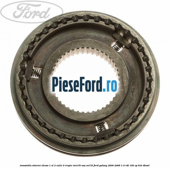 Ansamblu sincron viteza 1 si 2 cutie 5 trepte MTX75 sau VXT75 Ford Galaxy 2000-2006 1.9 TDI 150 cp BTB diesel