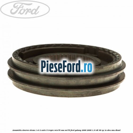 Ansamblu sincron viteza 1 si 2 cutie 5 trepte MTX75 sau VXT75 Ford Galaxy 2000-2006 1.9 TDI 90 cp 1Z, AHU, ANU diesel