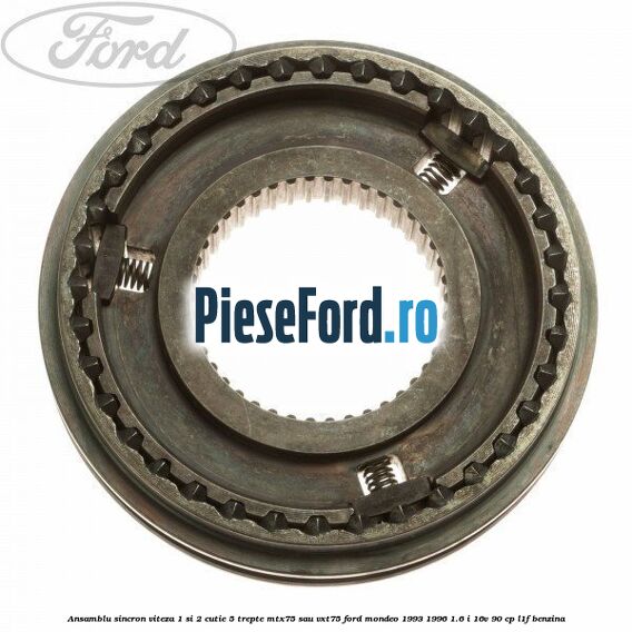 Ansamblu sincron viteza 1 si 2 cutie 5 trepte MTX75 sau VXT75 Ford Mondeo 1993-1996 1.6 i 16V 90 cp L1F benzina
