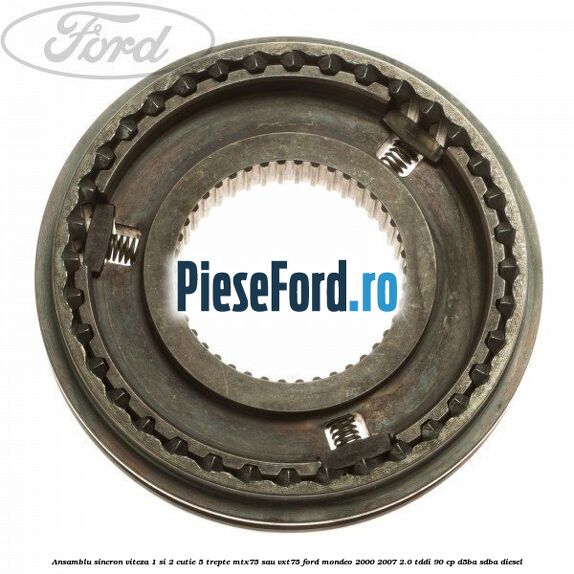Ansamblu sincron viteza 1 si 2 cutie 5 trepte MTX75 sau VXT75 Ford Mondeo 2000-2007 2.0 TDDI 90 cp D5BA, SDBA diesel