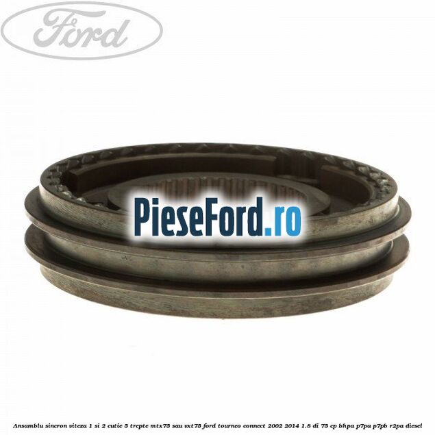 Ansamblu sincron viteza 1 si 2 cutie 5 trepte MTX75 sau VXT75 Ford Tourneo Connect 2002-2014 1.8 Di 75 cp BHPA, P7PA, P7PB, R2PA diesel