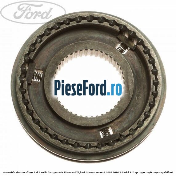 Ansamblu sincron viteza 1 si 2 cutie 5 trepte MTX75 sau VXT75 Ford Tourneo Connect 2002-2014 1.8 TDCi 110 cp RWPA, RWPB, RWPC, RWPD diesel