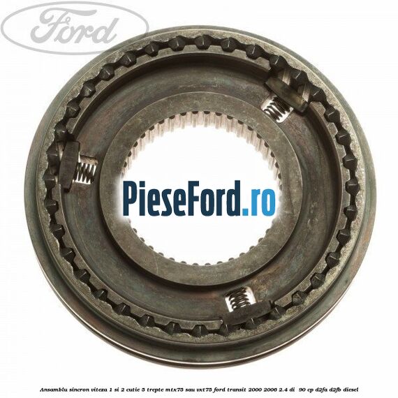 Ansamblu sincron viteza 1 si 2 cutie 5 trepte MTX75 sau VXT75 Ford Transit 2000-2006 2.4 DI  90 cp D2FA, D2FB diesel