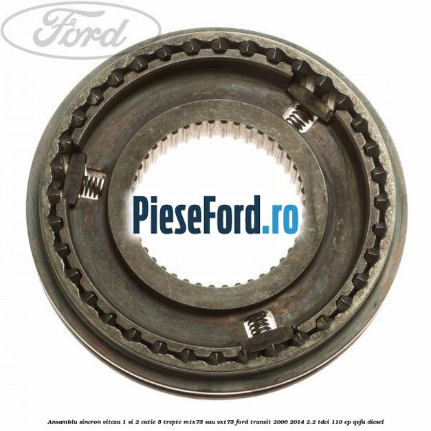 Ansamblu sincron viteza 1 si 2 cutie 5 trepte MTX75 sau VXT75 Ford Transit 2006-2014 2.2 TDCi 110 cp QVFA diesel