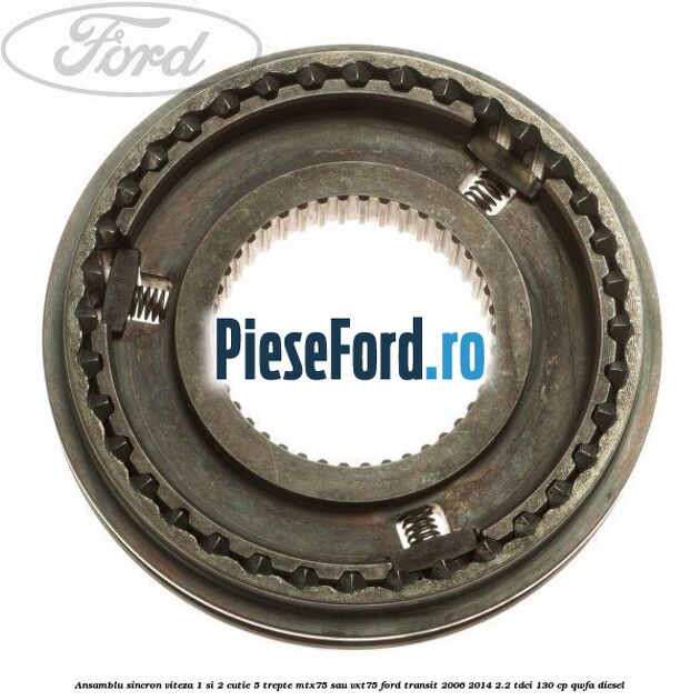 Ansamblu sincron viteza 1 si 2 cutie 5 trepte MTX75 sau VXT75 Ford Transit 2006-2014 2.2 TDCi 130 cp QWFA diesel