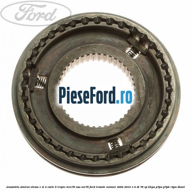 Ansamblu sincron viteza 1 si 2 cutie 5 trepte MTX75 sau VXT75 Ford Transit Connect 2002-2014 1.8 Di 75 cp BHPA, P7PA, P7PB, R2PA diesel