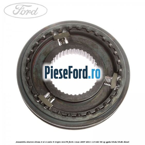 Ansamblu sincron viteza 3 si 4 cutie 5 trepte MTX75 Ford C-Max 2007-2011 1.6 TDCi 90 cp GPDA, HHDA, HHDB diesel
