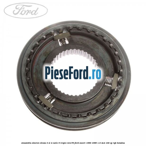 Ansamblu sincron viteza 3 si 4 cutie 5 trepte MTX75 Ford Escort 1990-1995 1.8 4x4 130 cp RQB benzina