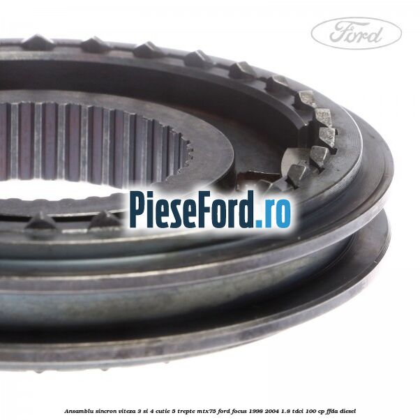 Ansamblu sincron viteza 3 si 4 cutie 5 trepte MTX75 Ford Focus 1998-2004 1.8 TDCi 100 cp FFDA diesel