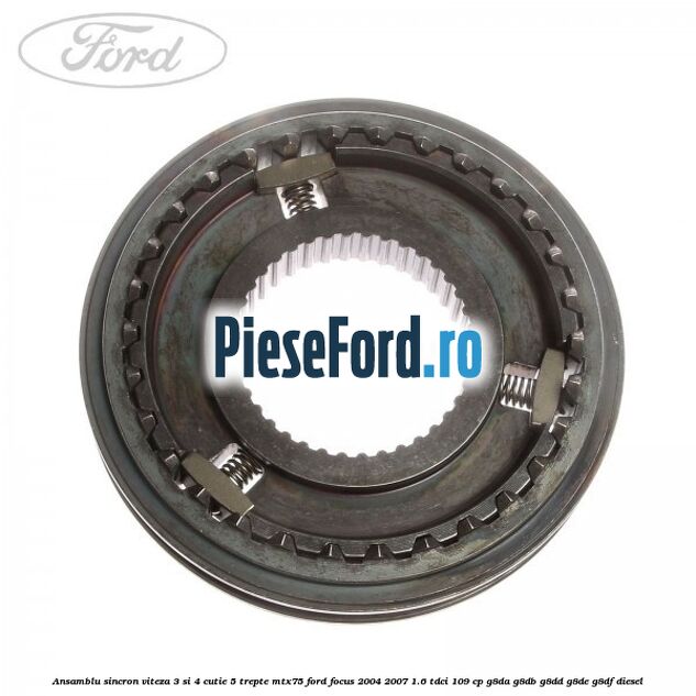 Ansamblu sincron viteza 3 si 4 cutie 5 trepte MTX75 Ford Focus 2004-2007 1.6 TDCi 109 cp G8DA, G8DB, G8DD, G8DE, G8DF diesel