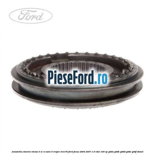 Ansamblu sincron viteza 3 si 4 cutie 5 trepte MTX75 Ford Focus 2004-2007 1.6 TDCi 109 cp G8DA, G8DB, G8DD, G8DE, G8DF diesel