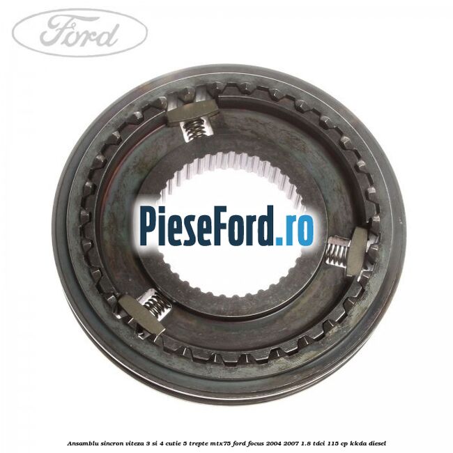 Ansamblu sincron viteza 3 si 4 cutie 5 trepte MTX75 Ford Focus 2004-2007 1.8 TDCi 115 cp KKDA diesel