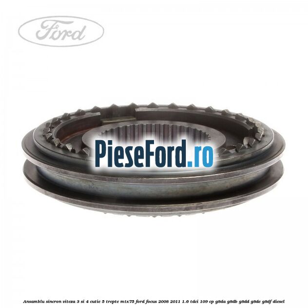Ansamblu sincron viteza 3 si 4 cutie 5 trepte MTX75 Ford Focus 2008-2011 1.6 TDCi 109 cp G8DA, G8DB, G8DD, G8DE, G8DF diesel