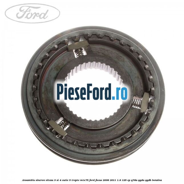 Ansamblu sincron viteza 3 si 4 cutie 5 trepte MTX75 Ford Focus 2008-2011 1.8 125 cp Q7DA, QQDA, QQDB benzina
