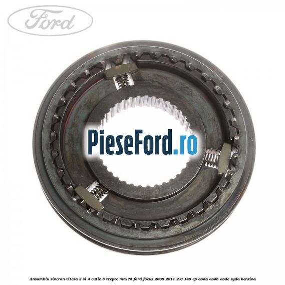 Ansamblu sincron viteza 3 si 4 cutie 5 trepte MTX75 Ford Focus 2008-2011 2.0 145 cp AODA, AODB, AODE, SYDA benzina