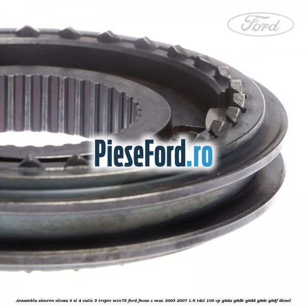 Ansamblu sincron viteza 3 si 4 cutie 5 trepte MTX75 Ford Focus C-Max 2003-2007 1.6 TDCi 109 cp Ansamblu sincron viteza 3 si 4 cutie 5 trepte MTX75 Ford Focus C-Max 2003-2007 1.6 TDCi 109 cp G8DA, G8DB, G8DD, G8DE, G8DF diesel