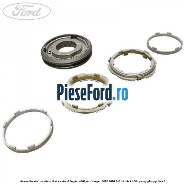 Ansamblu sincron viteza 3 si 4 cutie 6 trepte MT82 Ford Ranger 2012-2015 2.2 TDCi 4x4 150 cp ENQJ, GBVAJQJ diesel