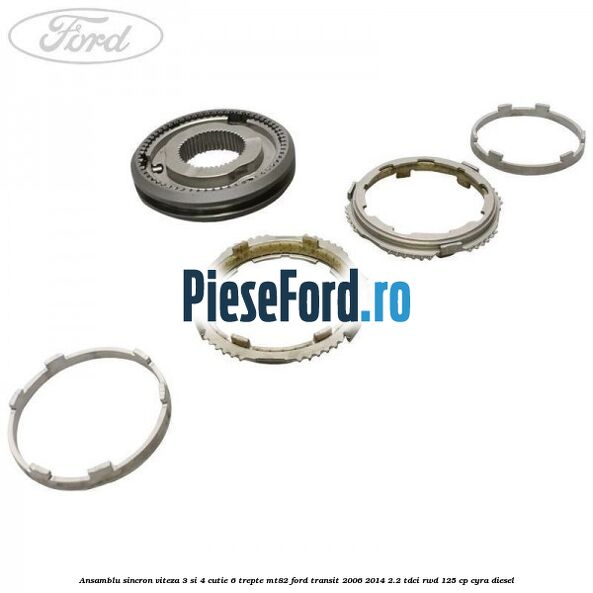 Ansamblu sincron viteza 3 si 4 cutie 6 trepte MT82 Ford Transit 2006-2014 2.2 TDCi RWD 125 cp CYRA diesel