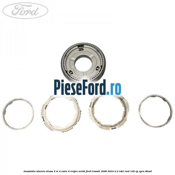 Ansamblu sincron viteza 3 si 4 cutie 6 trepte MT82 Ford Transit 2006-2014 2.2 TDCi RWD 125 cp CYRA diesel