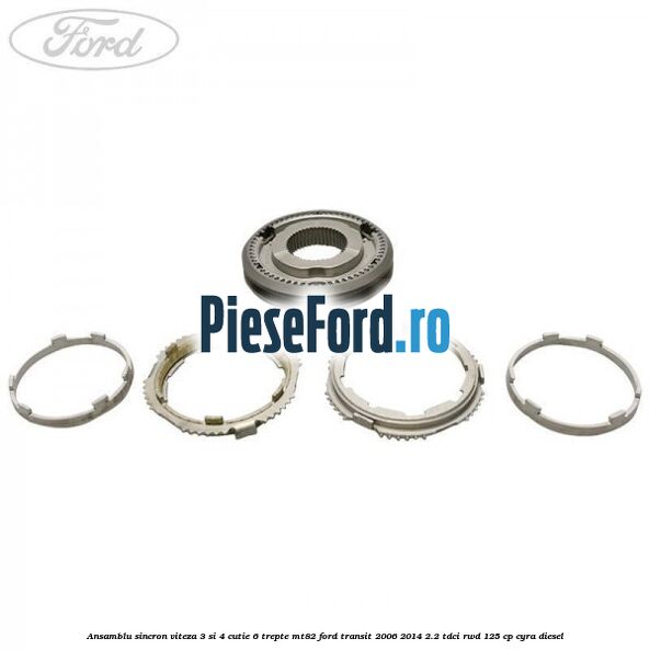 Ansamblu sincron viteza 3 si 4 cutie 6 trepte MT82 Ford Transit 2006-2014 2.2 TDCi RWD 125 cp CYRA diesel