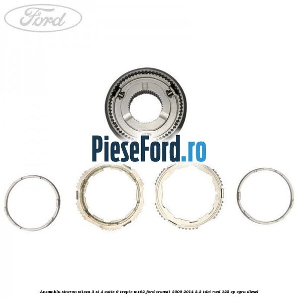 Ansamblu sincron viteza 3 si 4 cutie 6 trepte MT82 Ford Transit 2006-2014 2.2 TDCi RWD 125 cp CYRA diesel