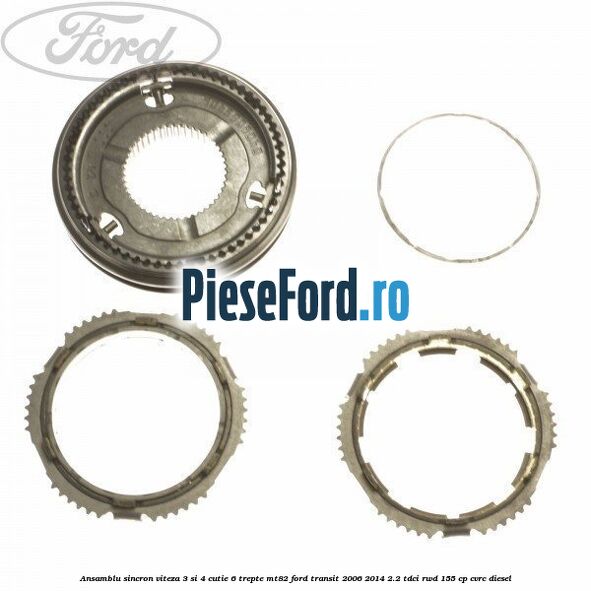 Ansamblu sincron viteza 3 si 4 cutie 6 trepte MT82 Ford Transit 2006-2014 2.2 TDCi RWD 155 cp CVRC diesel