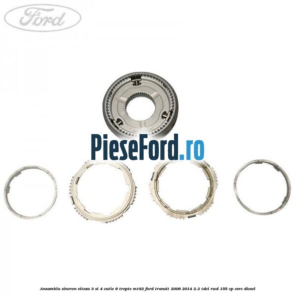 Ansamblu sincron viteza 3 si 4 cutie 6 trepte MT82 Ford Transit 2006-2014 2.2 TDCi RWD 155 cp CVRC diesel