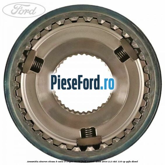 Ansamblu sincron viteza 5 cutie 5 trepte VTX75 Ford Transit 2006-2014 2.2 TDCi 110 cp QVFA diesel