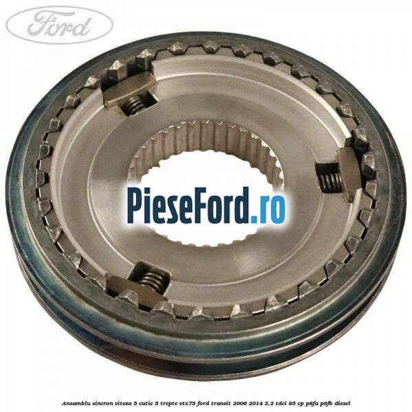 Ansamblu sincron viteza 5 cutie 5 trepte VTX75 Ford Transit 2006-2014 2.2 TDCi 85 cp P8FA, P8FB diesel