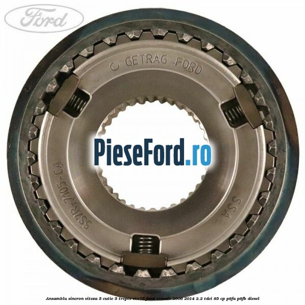 Ansamblu sincron viteza 5 cutie 5 trepte VTX75 Ford Transit 2006-2014 2.2 TDCi 85 cp P8FA, P8FB diesel
